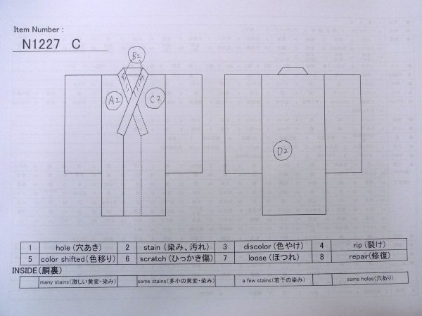 Photo10: N1227C Vintage Japanese kimono   Black MONTSUKI crests for women / Silk.    (Grade B) (10)
