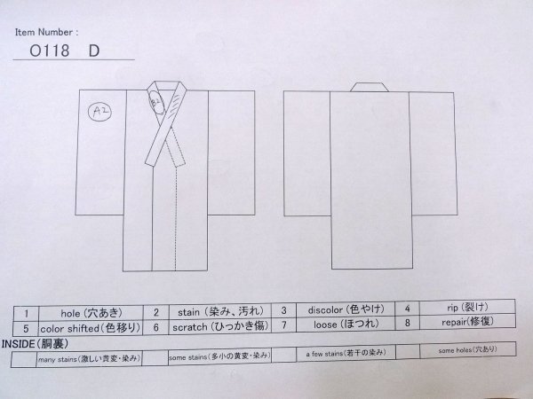 Photo12: O0118D Vintage Japanese kimono   Black MONTSUKI crests for women / Silk.    (Grade B) (12)