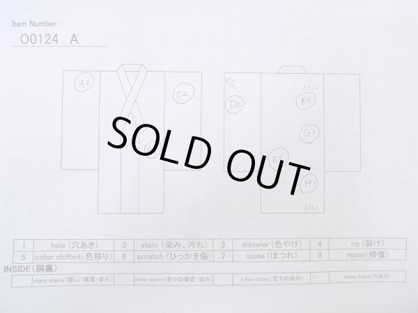 Photo13: O0124A Vintage Japanese kimono   Indigo Blue Men's Juban for men / Wool. Pine tree/branch/needle,   (Grade D) (13)