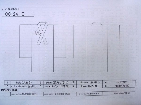 Photo13: O0124E Vintage Japanese kimono   Indigo Blue Men's Juban for men / Wool. Dot, Allow feathers pattern  (Grade B) (13)