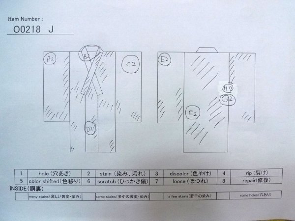 Photo11: O0218J Vintage Japanese kimono   White YUKATA summer(made in Japan) for women / Cotton. Flower,   (Grade C) (11)