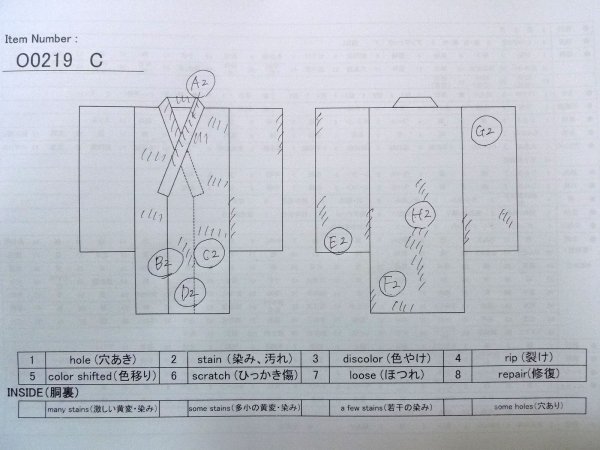 Photo13: O0219C Vintage Japanese kimono   Off White KOMON dyed for women / Silk. Dot,   (Grade D) (13)