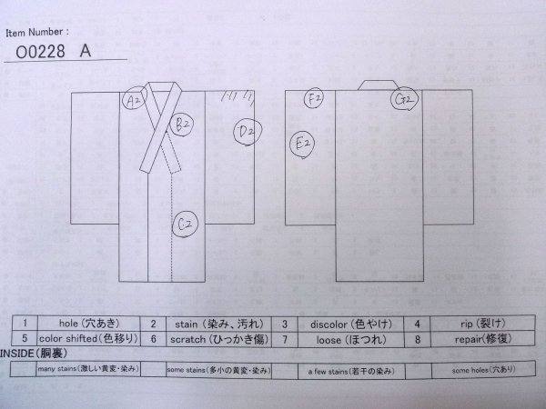 Photo13: O0228A Vintage Japanese kimono  Pale Light Blue YUKATA summer(made in Other than Japan) for women / Cotton. Flower,   (Grade C) (13)