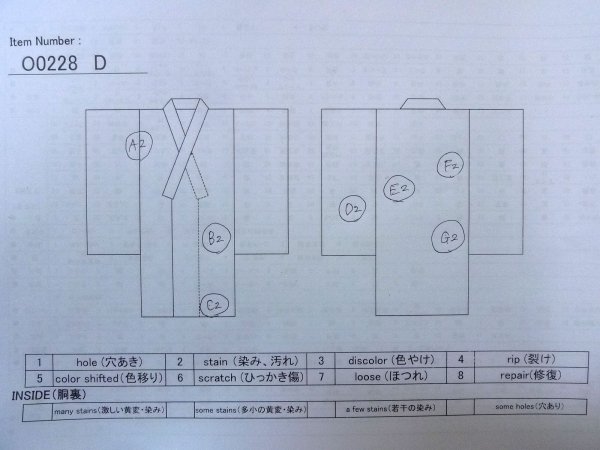 Photo13: O0228D Vintage Japanese kimono   Indigo Blue Pour Dyed Yukata for women / Cotton. Flower,   (Grade C) (13)