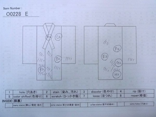 Photo13: O0228E Vintage Japanese kimono   Indigo Blue Pour Dyed Yukata for women / Cotton. Iris,   (Grade C) (13)