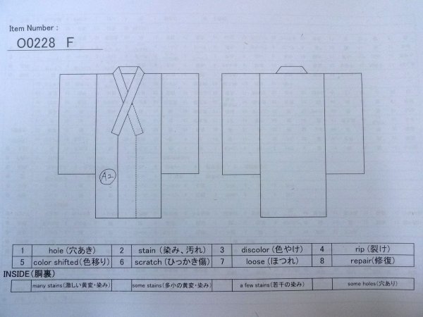 Photo13: O0228F Vintage Japanese kimono   Indigo Blue Pour Dyed Yukata for women / Cotton. Flower,   (Grade B) (13)