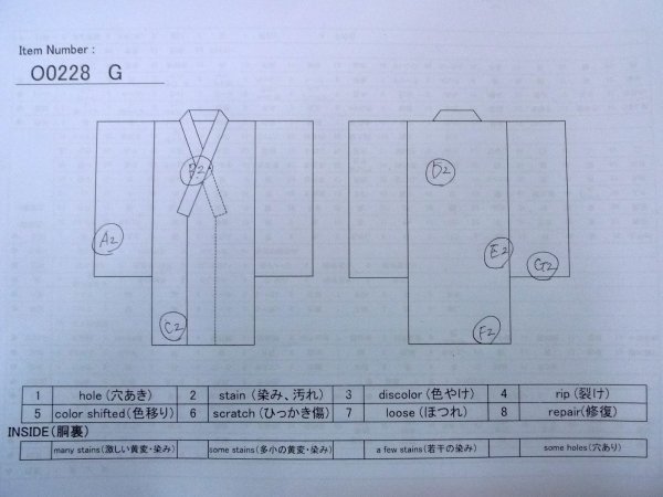 Photo13: O0228G Vintage Japanese kimono   Indigo Blue YUKATA summer(made in Japan) for women / Cotton. Flower,   (Grade B) (13)