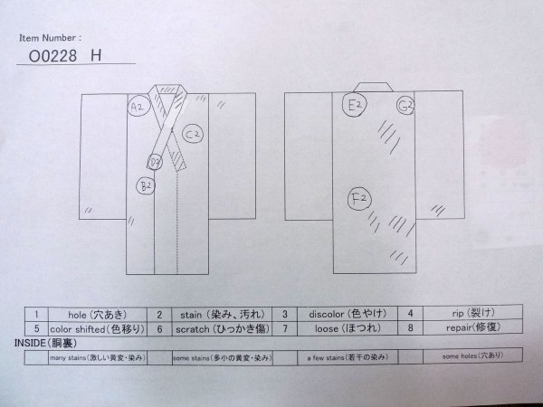 Photo15: O0228H Vintage Japanese kimono   White YUKATA summer(made in Japan) for women / Cotton/hemp Flower,   (Grade C) (15)