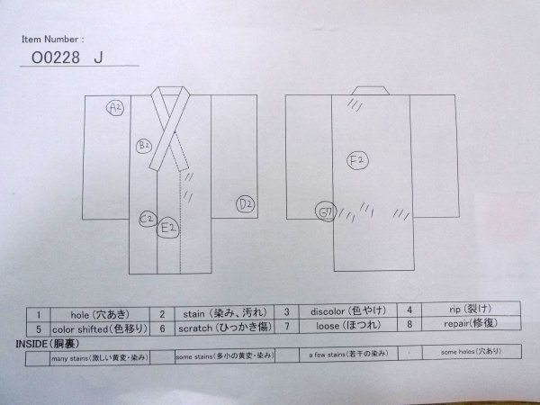 Photo13: O0228J Vintage Japanese kimono   White YUKATA summer(made in Japan) for women / Cotton/hemp Line,   (Grade D) (13)