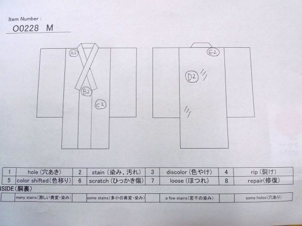 Photo15: O0228M Vintage Japanese kimono   White YUKATA summer(made in Japan) for women / Cotton. Flower,   (Grade B) (15)