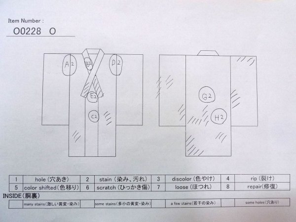 Photo13: O0228O Vintage Japanese kimono   White Pour Dyed Yukata for women / Linen. Chrysanthemum,   (Grade C) (13)