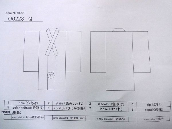 Photo13: O0228Q Vintage Japanese kimono  Light Light Blue YUKATA summer(made in Other than Japan) for women / Cotton. Flower,   (Grade B) (13)