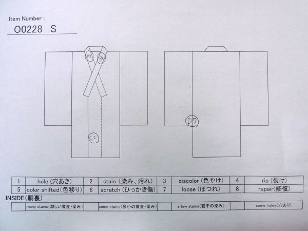 Photo13: O0228S Vintage Japanese kimono  Vivid Red YUKATA summer(made in Other than Japan) for women / Cotton. Circle   (Grade D) (13)