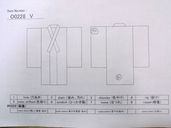 Photo13: O0228V Vintage Japanese kimono  Dark Indigo Blue YUKATA summer(made in Other than Japan) for women / Cotton. SAKURA cherry blossom,   (Grade B) (13)