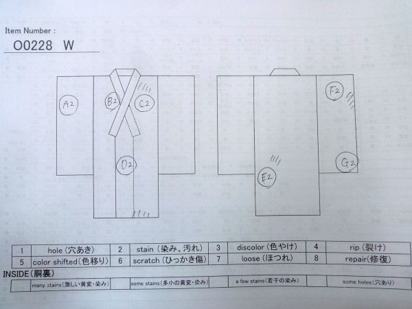 Photo13: O0228W Vintage Japanese kimono  Bluish Gray YUKATA summer(made in Other than Japan) for women / Cotton. Iris Fabric is made in Japan. Lilly pattern.  (Grade C) (13)