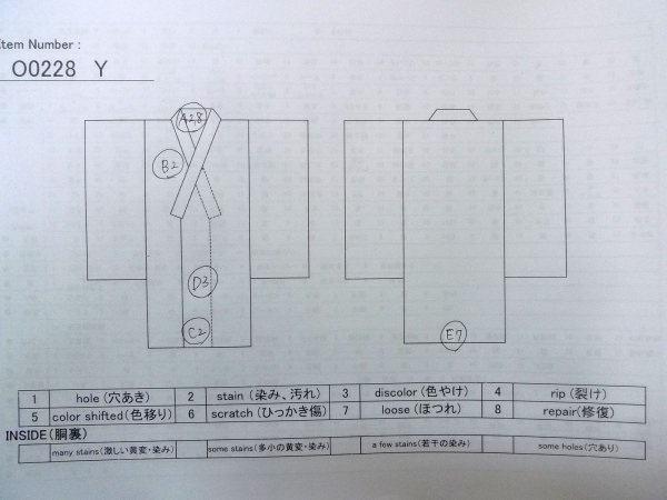 Photo13: O0228Y Vintage Japanese kimono  Pale Wisteria YUKATA summer(made in Japan) for women / Cotton. Flower, Hydrangea pattern  (Grade B) (13)