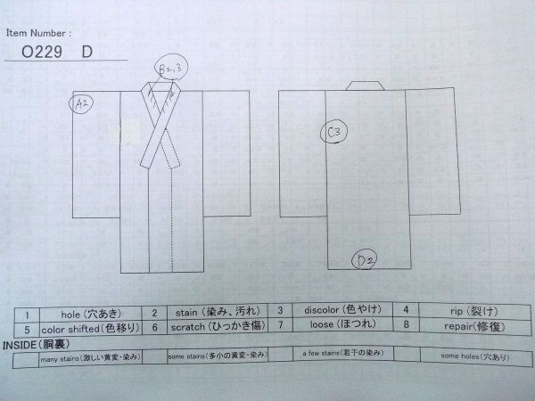 Photo13: O0301D Used Japanese kimono  Dark Blue YUKATA summer(made in Other than Japan) for women / Cotton. Flower,   (Grade B) (13)