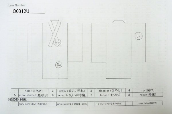 Photo13: O0312U Used Japanese kimono  Dark Indigo Blue Men's Kimono for men / Silk. Tortoise-shell pattern(Hexagonal pattern)   (Grade B) (13)