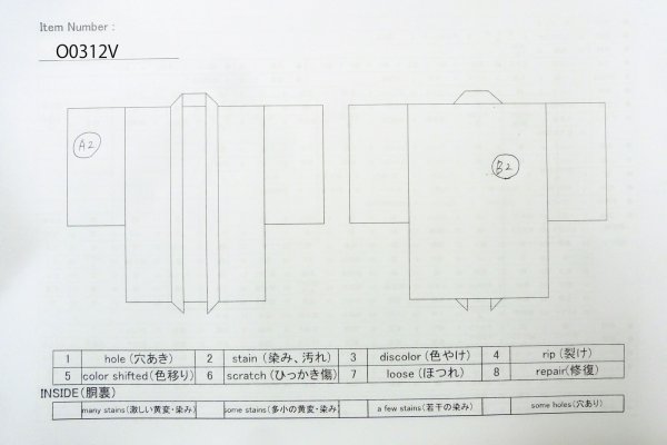 Photo22: O0312V Used Japanese kimono  Dark Indigo Blue Men's Haori for men / Silk. Tortoise-shell pattern(Hexagonal pattern)   (Grade C) (22)
