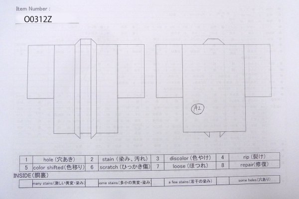 Photo21: O0312Z Used Japanese kimono   Navy Blue Men's Haori for men / Silk.    (Grade B) (21)