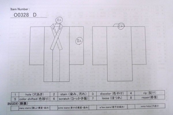 Photo13: O0328D Used Japanese kimono   Navy Blue TOKAMACHI-TSUMUGI for women / Silk. Chrysanthemum,   (Grade B) (13)