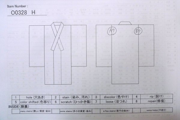 Photo13: O0328H Vintage Japanese kimono  Dark Multi Color ORI woven for women / Silk. House,   (Grade D) (13)