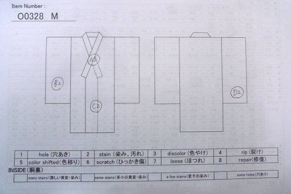 Photo13: O0328M Vintage Japanese kimono  Pale Green TSUMUGI pongee for women / Silk. Flower,   (Grade B) (13)