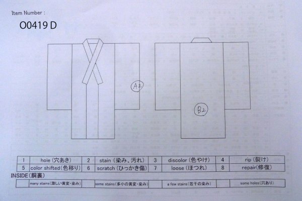 Photo13: O0419D Vintage Japanese kimono   Black KOMON dyed for women / Silk. Chinese flower,   (Grade B) (13)