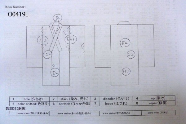 Photo13: O0419L Vintage Japanese kimono  Dark Indigo Blue KOMON dyed for women / Silk. Peony, Stains/Soils all over.  (Grade C) (13)