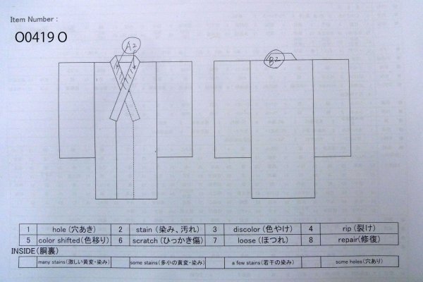Photo13: O0419O Vintage Japanese kimono  Dark Indigo Blue KOMON dyed for women / Silk. Chrysanthemum,   (Grade B) (13)