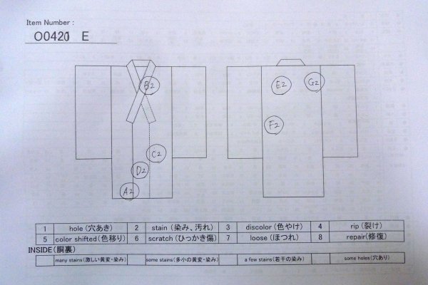 Photo8: O0420E Vintage Japanese kimono   Indigo Blue KOMON dyed for women / Silk. Bamboo      (Grade C) (8)