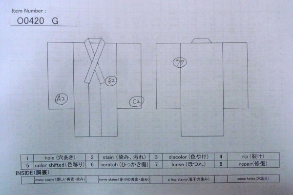 Photo13: O0420G Vintage Japanese kimono   Blue KOMON dyed for women / Silk. Flower,   (Grade B) (13)