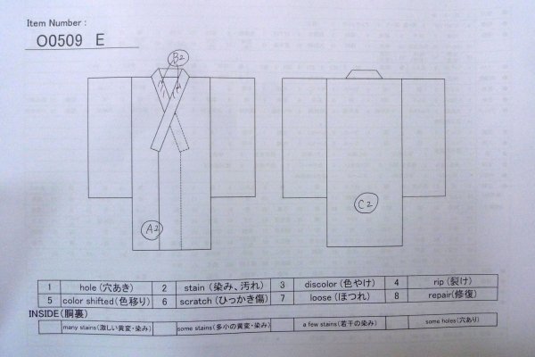 Photo19: O0509E Vintage Japanese kimono   Black TOMESODE formal for women / Silk. Flower,   (Grade B) (19)