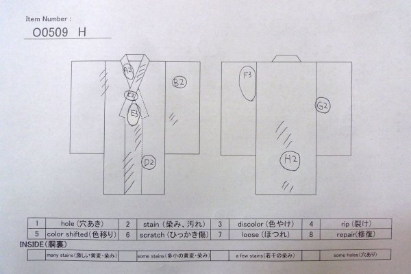Photo19: O0509H Vintage Japanese kimono   Black TOMESODE formal for women / Silk. Bird, There are stains all over. Pheasant bird motif  (Grade C) (19)