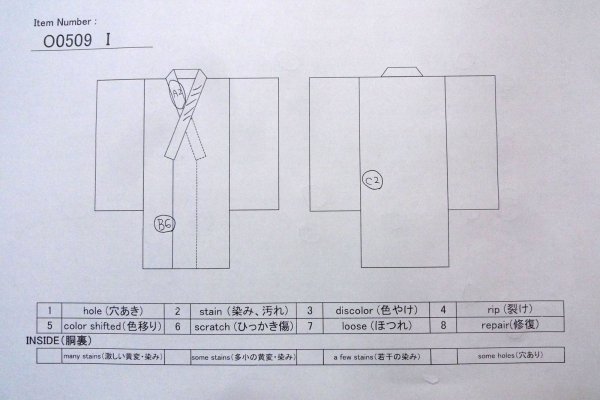 Photo17: O0509I Used Japanese kimono   Black TOMESODE formal for women / Synthetic. Peony,   (Grade B) (17)