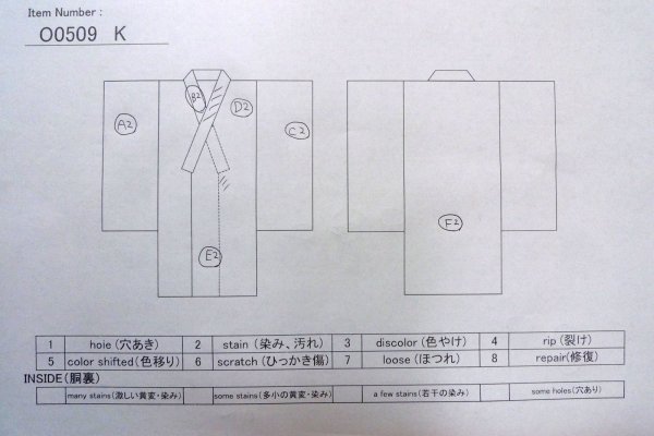 Photo17: O0509K Vintage Japanese kimono   Black TOMESODE formal for women / Silk. Chrysanthemum,   (Grade B) (17)