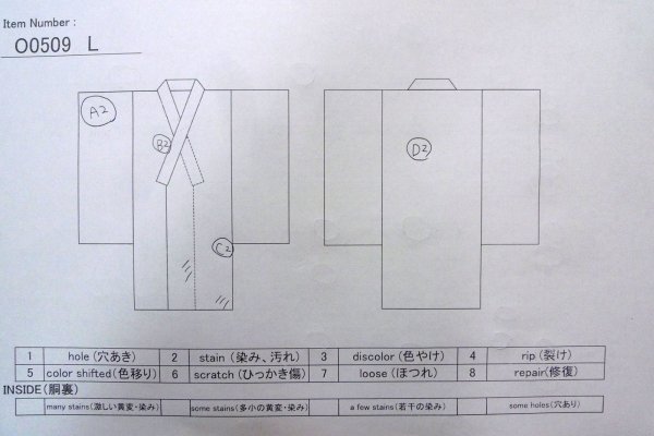 Photo17: O0509L Vintage Japanese kimono   Black TOMESODE formal for women / Silk. Peony,   (Grade B) (17)