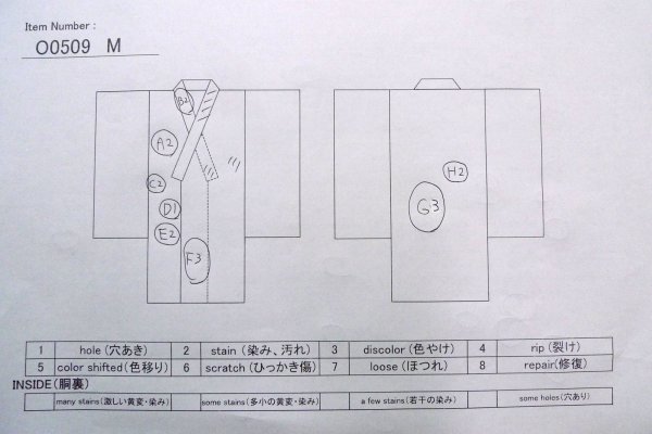 Photo17: O0509M Vintage Japanese kimono   Black TOMESODE formal for women / Silk. Peony, Spange gourd motif. There are stains.  (Grade D) (17)