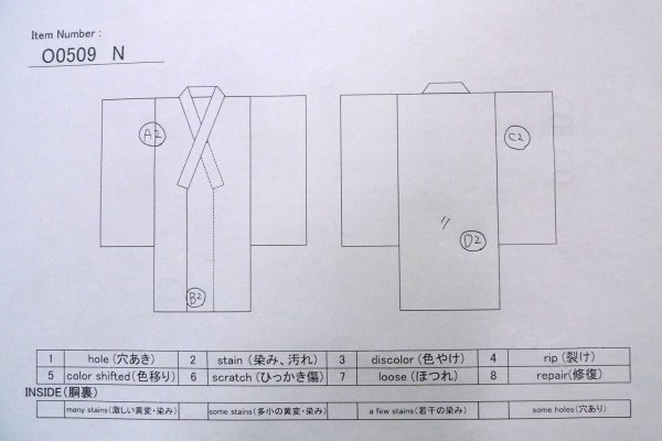 Photo17: O0509N Vintage Japanese kimono   Black TOMESODE formal for women / Silk. KUMIHIMO rope with tassels, Screen motif  (Grade B) (17)