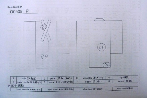 Photo14: O0509P Used Japanese kimono   Black TOMESODE formal for women / Silk. Tree,   (Grade C) (14)