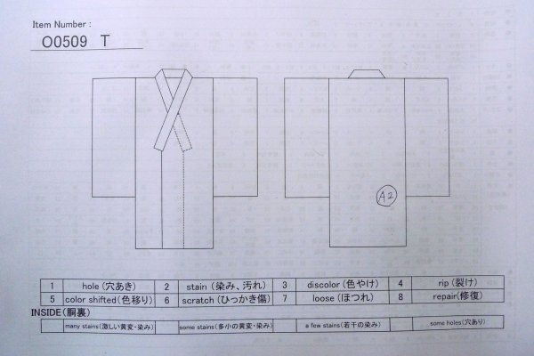 Photo15: O0509T Vintage Japanese kimono   Black TOMESODE formal for women / Silk. Pine tree/branch/needle,   (Grade B) (15)