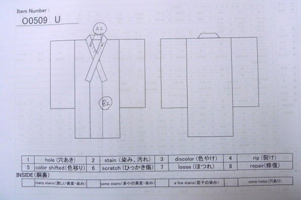 Photo16: O0509U Vintage Japanese kimono   Black TOMESODE formal for women / Synthetic. UME plum bloom,   (Grade B) (16)