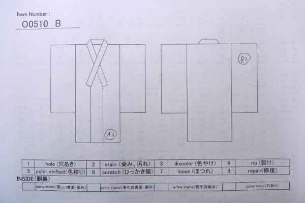 Photo15: O0510B Vintage Japanese kimono   Black TOMESODE formal for women / Silk. Flower, There is an impression of use.  (Grade B) (15)