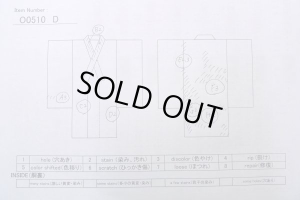 Photo17: O0510D Vintage Japanese kimono   Black TOMESODE formal for women / Silk. Chrysanthemum, There are stains all over.  (Grade D) (17)