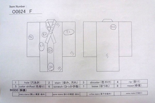 Photo19: O0624F Vintage Japanese kimono   Black TOMESODE formal for women / Silk. Chrysanthemum,   (Grade C) (19)