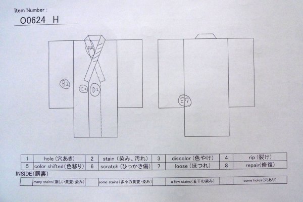 Photo17: O0624H Vintage Japanese kimono   Black TOMESODE formal for women / Synthetic. Flower,   (Grade D) (17)
