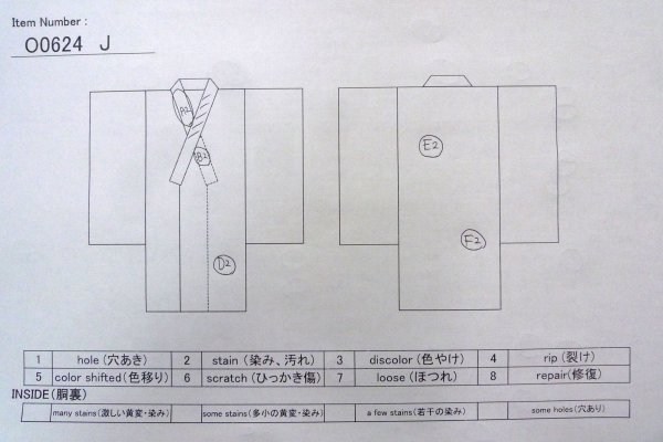 Photo20: O0624J Vintage Japanese kimono  Bluish Gray TOMESODE formal for women / Silk. Chinese flower,   (Grade B) (20)