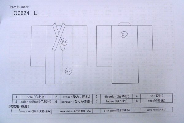 Photo15: O0624L Vintage Japanese kimono   Black TOMESODE formal for women / Silk. Flower,   (Grade B) (15)