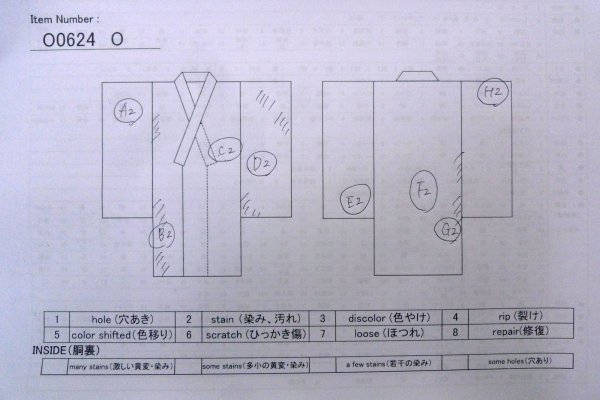 Photo13: O0624O Vintage Japanese kimono   Indigo Blue YUKATA summer(made in Japan) for women / Cotton/hemp Flower,   (Grade C) (13)