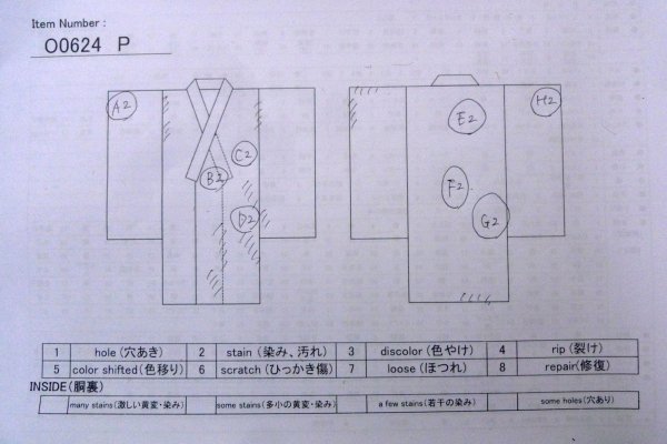 Photo13: O0624P Vintage Japanese kimono  Grayish  Blue  YUKATA summer(made in Japan) for women /  Cotton.  Leaf,   (Grade C) (13)